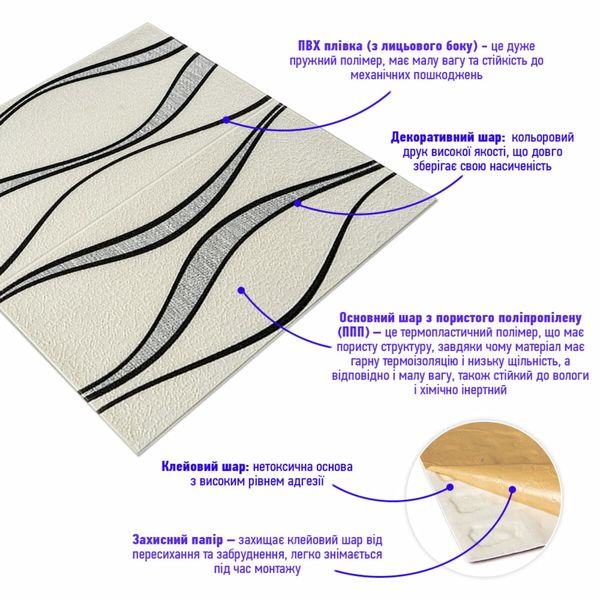 Самоклеющаяся 3D панель белые волны 700x700x5мм (195) PanelHome-00000767 991943167 фото