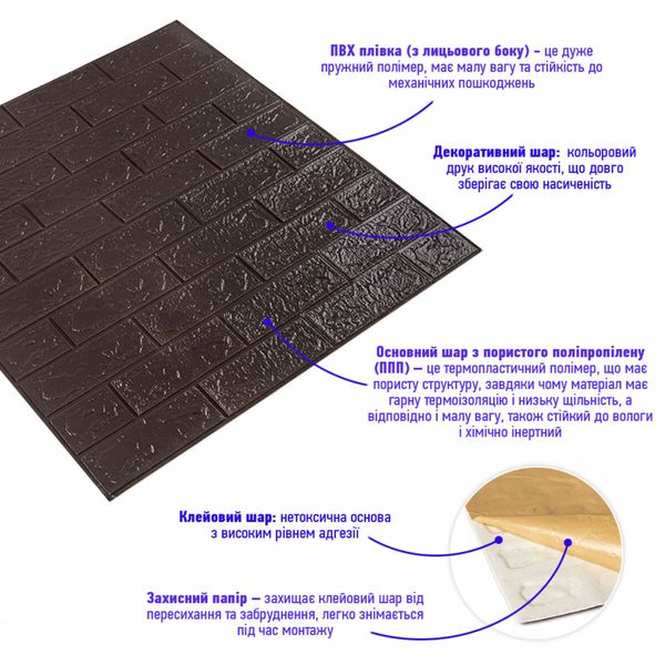 3D панель самоклеющаяся кирпич Чёрный шоколад 700x770x3мм (018-3) PanelHome-00000543 991942871 фото