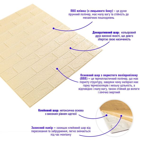 3D панель самоклеющаяся кирпич Бежевый 700x770x3мм PanelHome-00001895 991943810 фото
