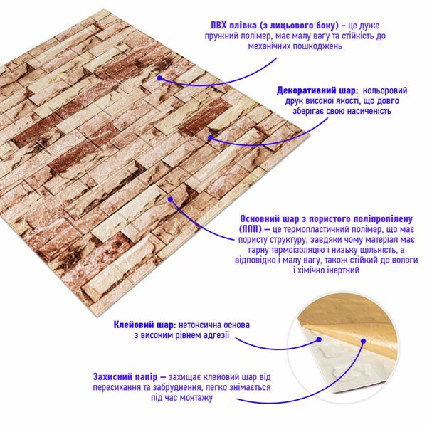 Самоклеющаяся 3D панель под бежевый кирпич катеринослав 700x770x5мм PanelHome-00001375 991943534 фото