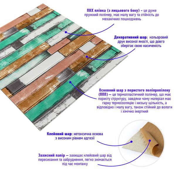 Самоклеющаяся декоративная 3D панель мятное дерево 700x700x5мм (057) PanelHome-00000238 991941696 фото