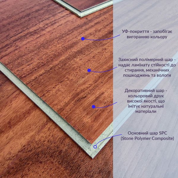 Ламинат PanelHome ProFloor SPC дуб рыжий 185х1220х4мм/0.3 (D) PanelHome-00001344 (цена за 1шт) 991943661 фото