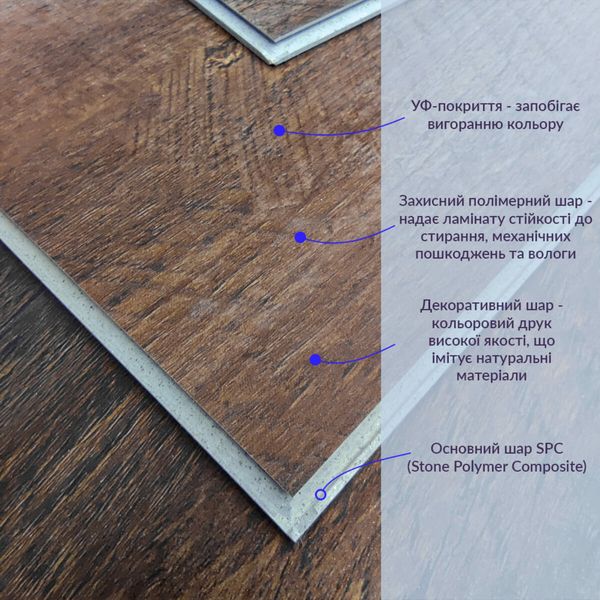 Ламинат PanelHome ProFloor SPC дуб угольно-коричневый 185х1220х4мм/0.3 (D) PanelHome-00001368 (цена за 1шт) 991943660 фото