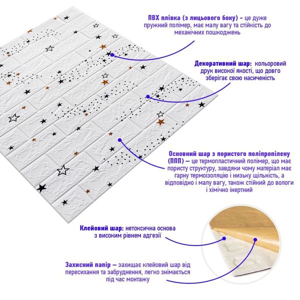 Декоративная 3D панель самоклейка под белый кирпич Звезды 700x770x5мм (021) PanelHome-00000086 1132470957 фото