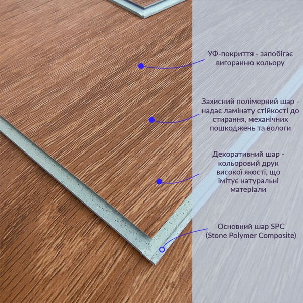 Ламинат PanelHome ProFloor SPC дуб классический 185х1220х4мм/0.3 (D) PanelHome-00001382 (цена за 1шт) 991943659 фото