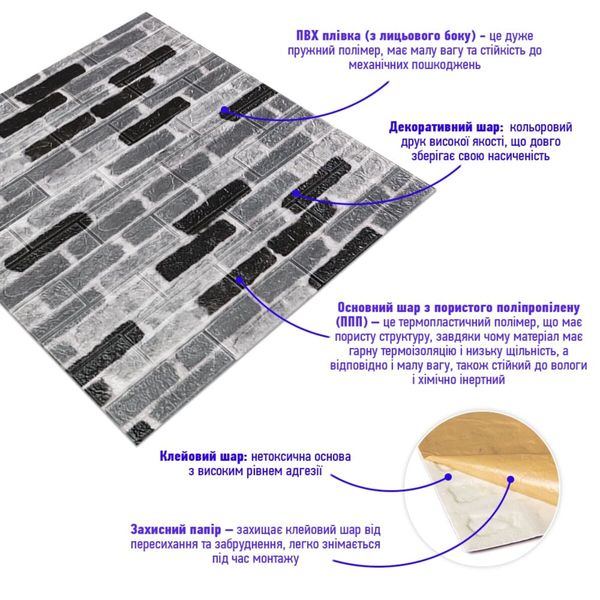 Самоклеющаяся 3D панель под серый кирпич екатеринослав 700х770х3мм (342-3) PanelHome-00001147 991943258 фото