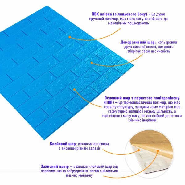 3D панель самоклеющаяся кирпич Синий 700х770х3мм (003-3) PanelHome-00000661 991942887 фото