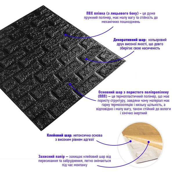 3D панель самоклеющаяся кирпич Черный 700x770x7мм (019-7) PanelHome-00000063 1041415465 фото