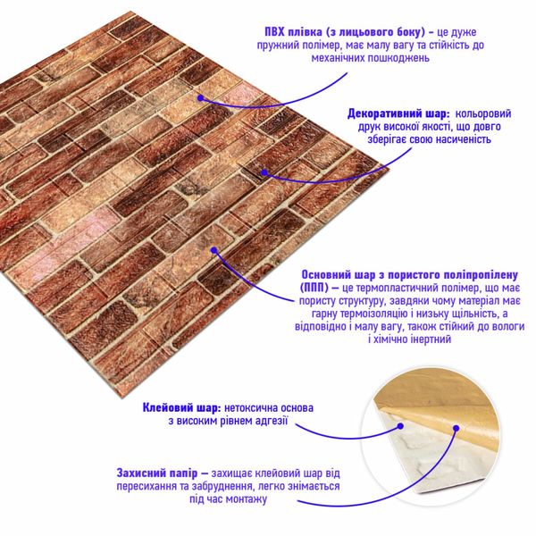Самоклеющаяся декоративная 3D панель под коричневый кирпич екатеринослав 700x770x5мм (179) PanelHome-00000248 1323513692 фото