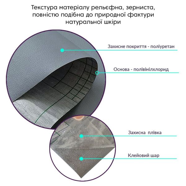 Самоклеющая экокожа в рулоне 1.37*1m*0.5mm DEEP GREY (D) PanelHome-00001154 991943767 фото