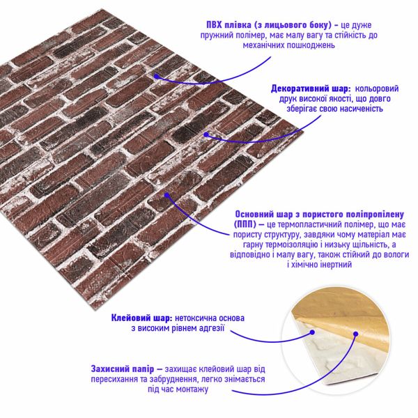 Самоклеящаяся 3D панель под красный екатеринослав кирпич 700х770х3мм (43-3) PanelHome-00001164 991943450 фото