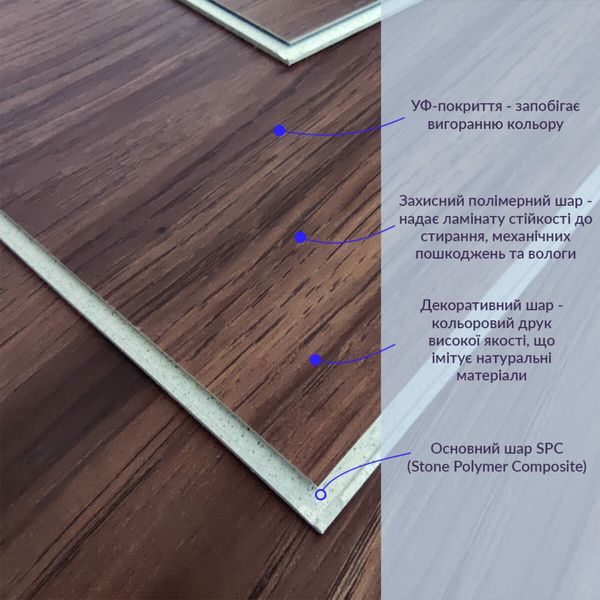 Ламинат PanelHome ProFloor SPC дуб коричневый 185х1220х4мм/0.3 (D) PanelHome-00001386 (цена за 1шт) 991943657 фото