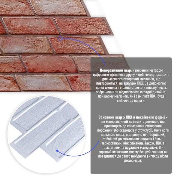 Декоративная ПВХ панель коричнево-розовый кирпич 960х480х4мм PanelHome-00001426 991943544 фото