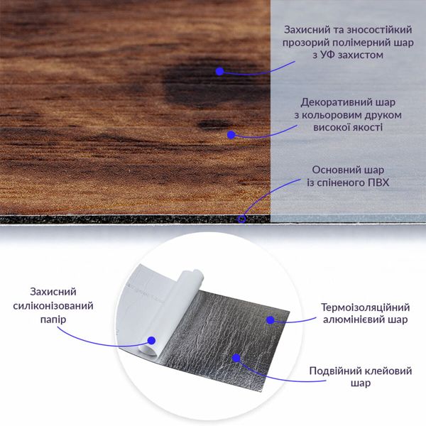 Самоклеящаяся виниловая плитка Темное дерево, цена за 1 шт. (СВП-004) Матовая PanelHome-00000222 1312037615 фото