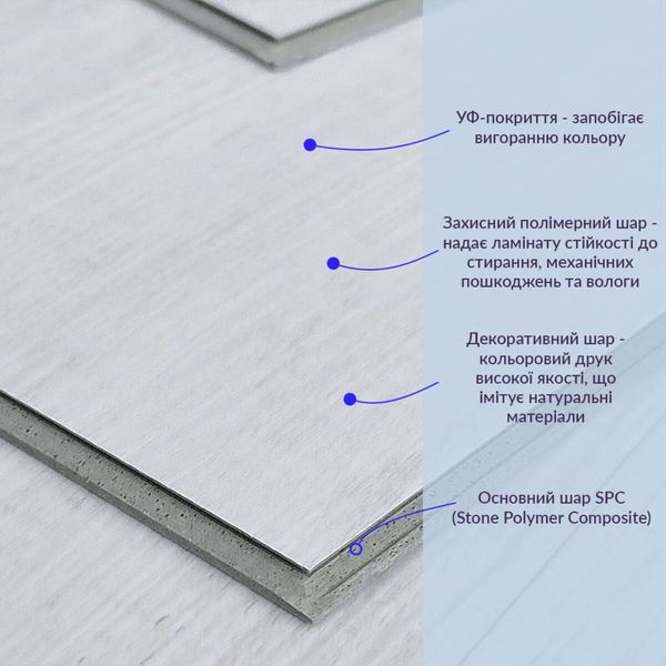 Ламинат PanelHome ProFloor SPC дуб белый 185х1220х4мм/0.3 (D) PanelHome-00001482 (цена за 1шт) 991943654 фото