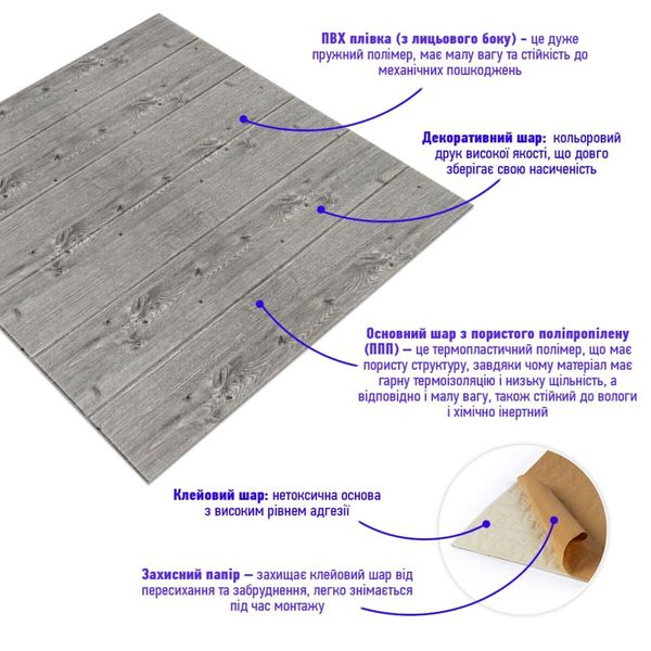 Самоклеющаяся декоративная 3D панель графитовое дерево 700x700x4мм (079) PanelHome-00000558 991941727 фото