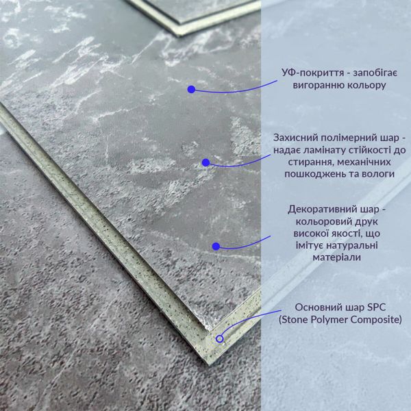 Ламинат PanelHome ProFloor SPC серый мрамор 185х1220х4мм/0.3 (D) PanelHome-00001487 (цена за 1шт) 991943649 фото