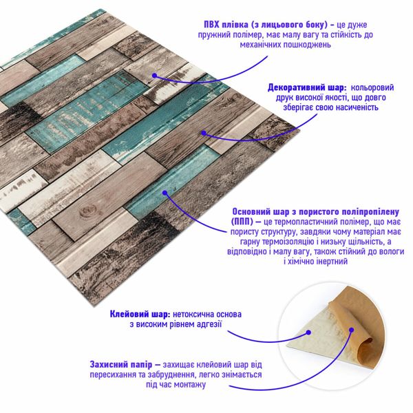 Декоративная 3D панель самоклейка под дерево Синее дерево 700x700x6мм (088) PanelHome-00000275 991941698 фото