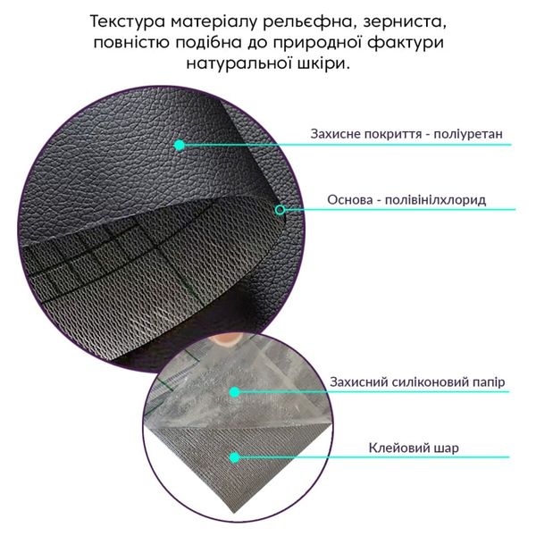 Самоклеющая экокожа в рулоне 1.37*1m*0.5mm BLACK (D) PanelHome-00001358 991943769 фото