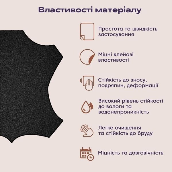 Самоклеющая экокожа в рулоне 1.37*1m*0.5mm BLACK (D) PanelHome-00001358 991943769 фото