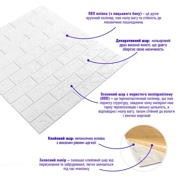 3D панель самоклеющаяся кирпич Белый 700х770х5мм (001-5) PanelHome-00000029 1026215902 фото
