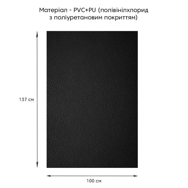 Самоклеющая экокожа в рулоне 1.37*1m*0.5mm BLACK (D) PanelHome-00001358 991943769 фото