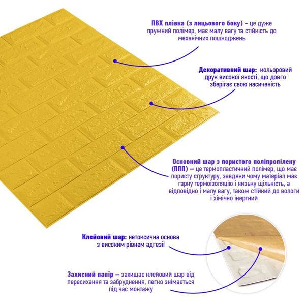 3D панель самоклеющаяся кирпич Желтый 700x770x5мм (010-5) PanelHome-00000146 1071672117 фото