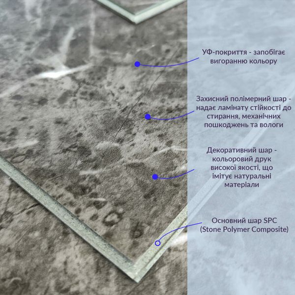 Ламинат PanelHome ProFloor SPC перламутрово-серый мрамор 185х1220х4мм/0.3 (D) PanelHome-00001489 (цена за 1шт) 991943647 фото