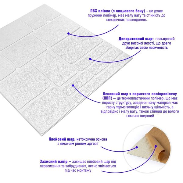 Самоклеюча 3D панель камінь білий 700х700х6мм (151) PanelHome-00001155 991943343 фото