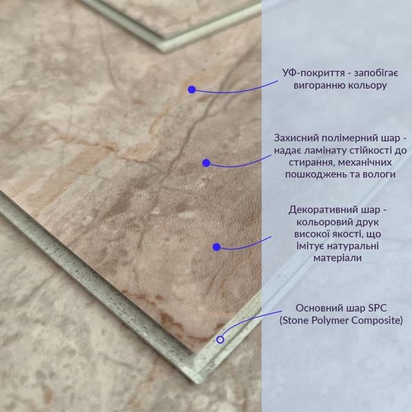 Ламинат PanelHome ProFloor SPC бежевый мрамор 185х1220х4мм/0.3 (D) PanelHome-00001490 (цена за 1шт) 991943646 фото