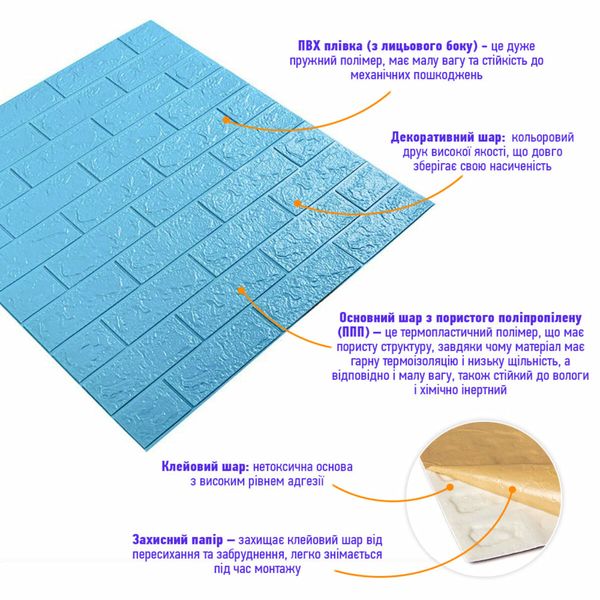 3D панель самоклеющаяся кирпич Голубой 700x770x5мм (005-5) PanelHome-00000297 991941708 фото