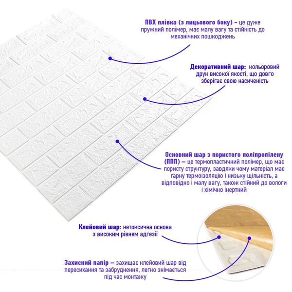 3D панель самоклеющаяся кирпич Белый Матовый 700х770х5мм (001-5M) PanelHome-00000587 991941730 фото