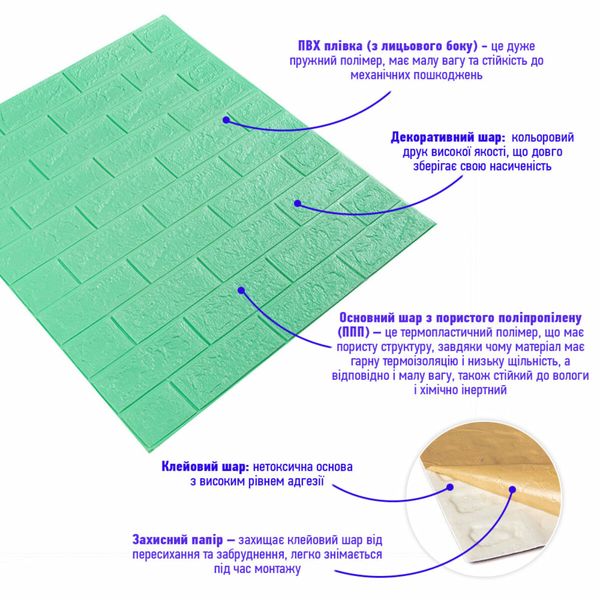 3D панель самоклеющаяся кирпич Мята 700x770x5мм (012-5) PanelHome-00000148 1239541954 фото