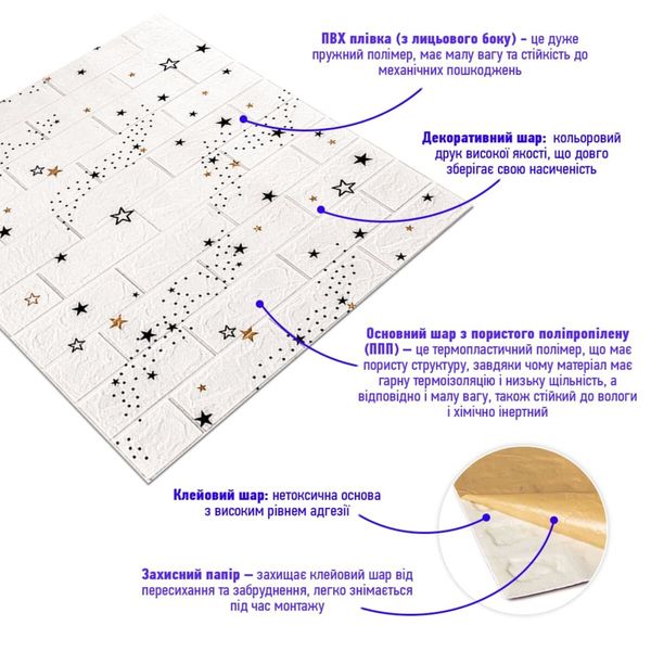Декоративная 3D панель самоклейка под белый кирпич Звезды 700x770x3мм (021-3) PanelHome-00000693 991942916 фото