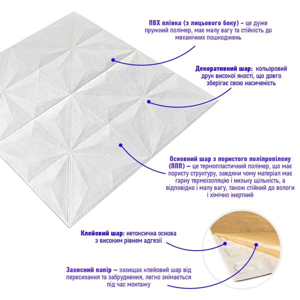 Самоклеющаяся декоративная потолочно-стеновая 3D панель звезды 700x700x5мм (116) PanelHome-00000008 1294102299 фото