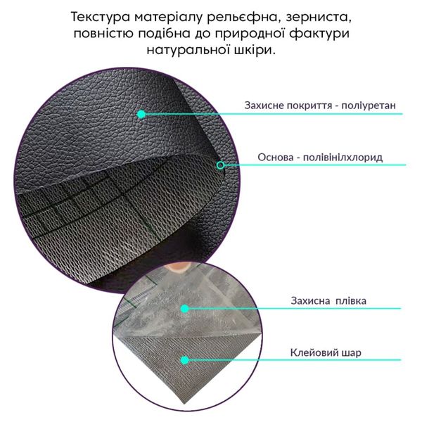 Самоклеющая экокожа в рулоне 1.37*3m*0.5mm BLACK (D) PanelHome-00001413 991943762 фото