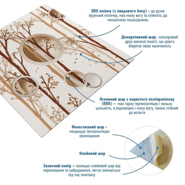 Панель стеновая 3D 700х700х4мм деревья с кругами (D) PanelHome-00001987 991943967 фото