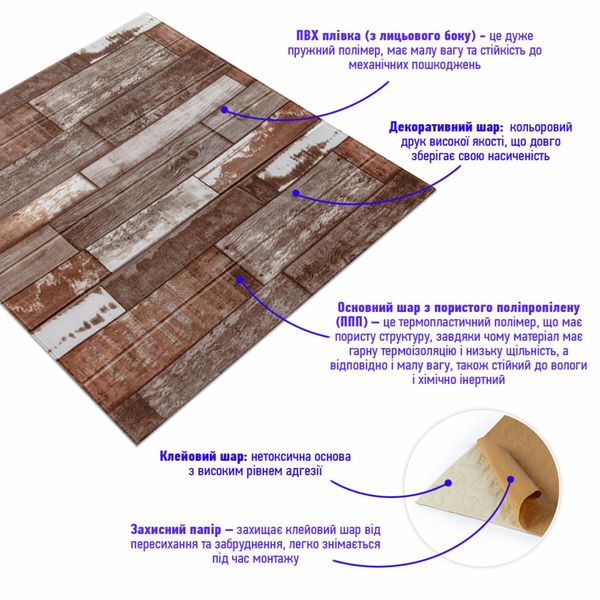 Самоклеющаяся декоративная 3D панель коричневое дерево 700x700x5мм (049) PanelHome-00000152 1267677210 фото