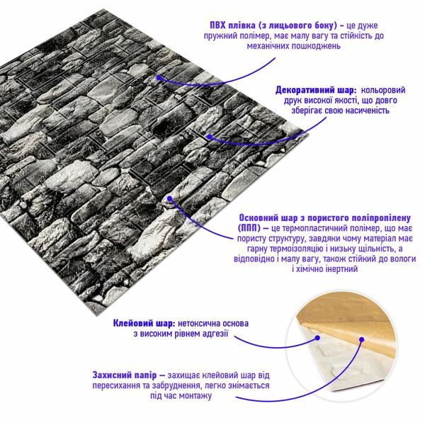 Декоративная 3D панель самоклейка под черный камень Екатеринославский 700x770x5мм (040) PanelHome-00000483 991941780 фото