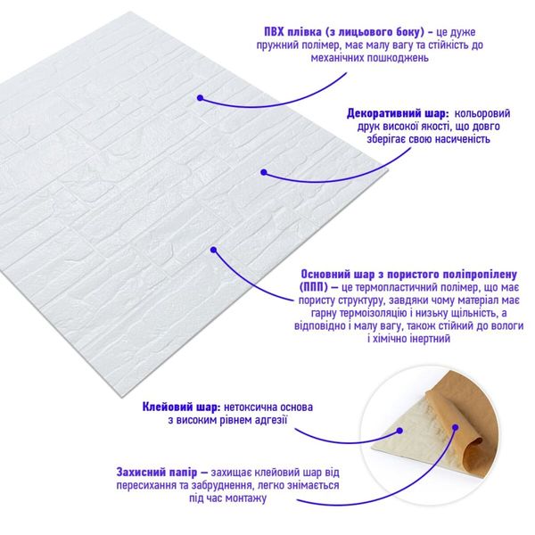 Самоклеящаяся декоративная 3D панель камень Белый рваный кирпич 700х770х5мм (155) PanelHome-00000484 991941783 фото