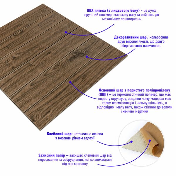 Декоративная 3D панель самоклейка под темный дуб 700x700x5мм (083) PanelHome-00000018 1021571357 фото