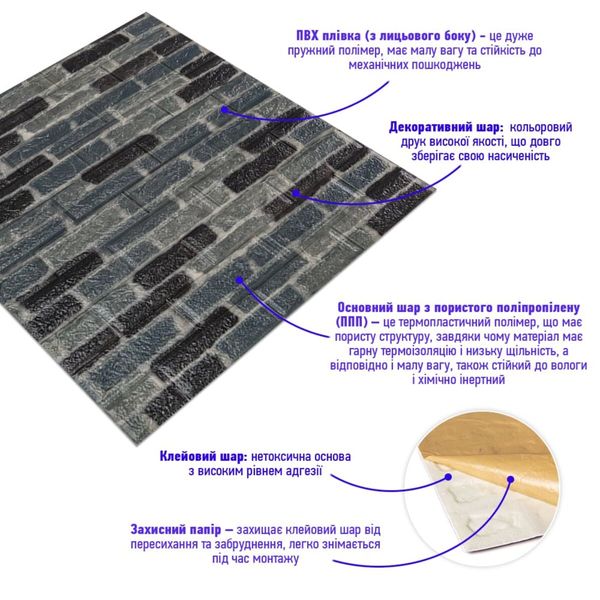 Декоративная 3D панель самоклейка под кирпич черно-синий Екатеринославский 700x770x5мм (342) PanelHome-00000879 991942920 фото
