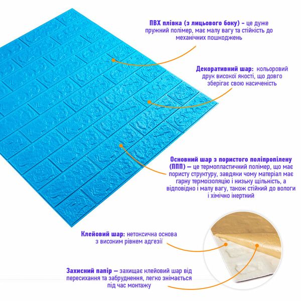 3D панель самоклеющаяся кирпич Синий 700х770х5мм (003-5) PanelHome-00000154 1217472073 фото