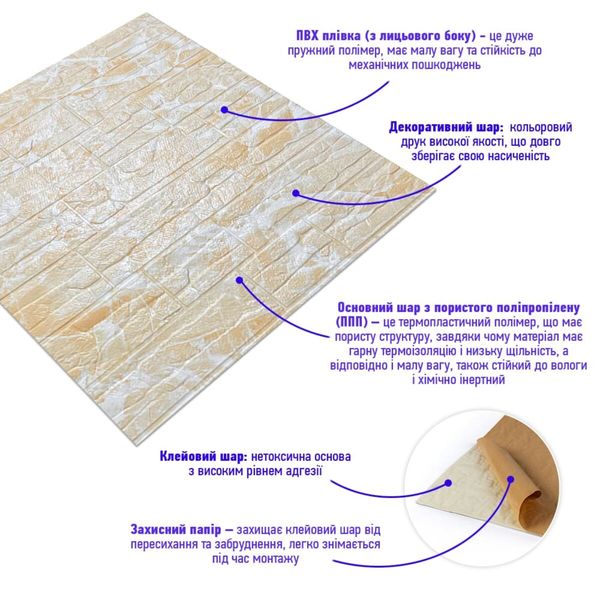 Самоклеящаяся декоративная 3D панель камень Бежевый рваный кирпич 700х770х5мм (157) PanelHome-00000486 991941782 фото