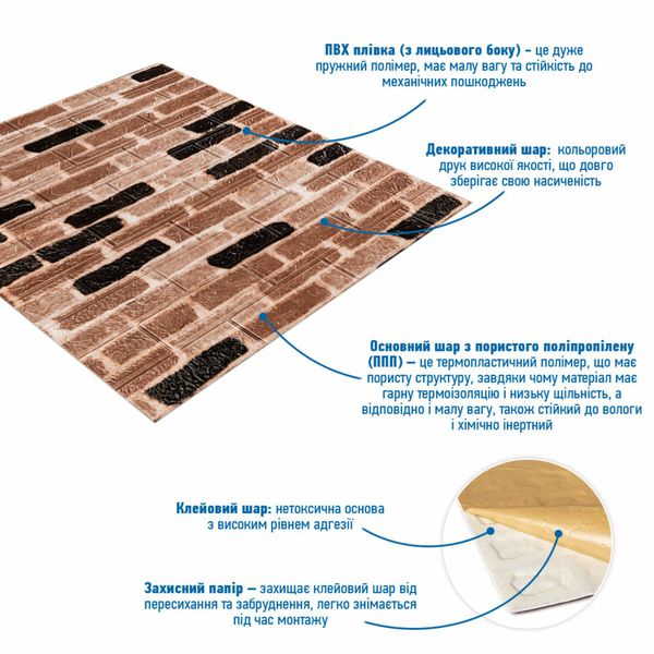 Панель стеновая 3D classical brick (346-2) 700х770х2мм (D) PanelHome-00001915 991944093 фото