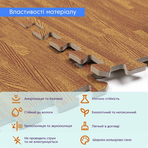 Пол пазл - модульное напольное покрытие 600x600x10мм золотое дерево (МР2) PanelHome-00000022 1311982838 фото