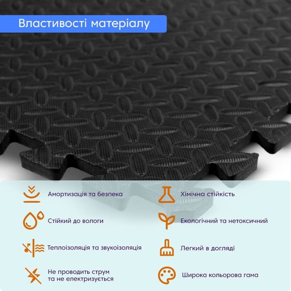 Пол пазл - модульное напольное покрытие черное 600x600x10мм (МР15) PanelHome-00001169 991943365 фото