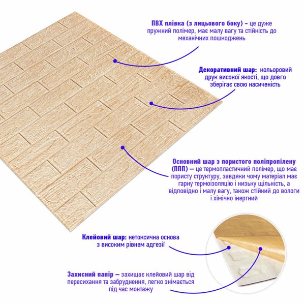 Самоклеющаяся декоративная 3D панель под кирпич бежевая полоска 700x770x5мм (184) PanelHome-00000489 991941784 фото