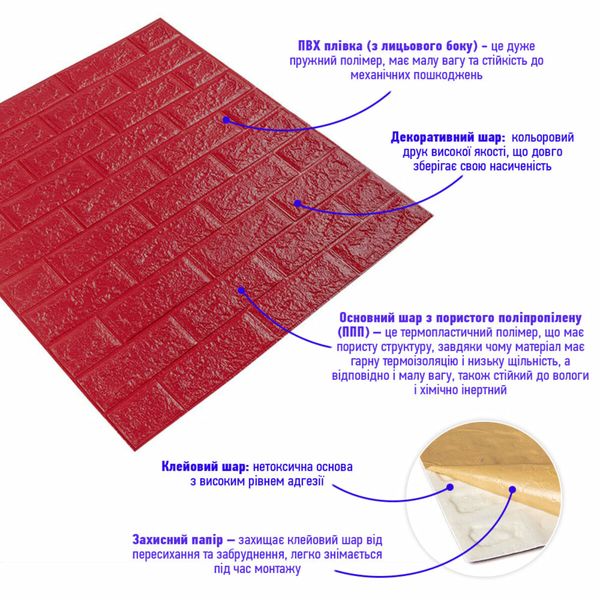 3D панель самоклеющаяся кирпич малиново-красная 700х770х5мм (108-5) PanelHome-00001364 991943427 фото