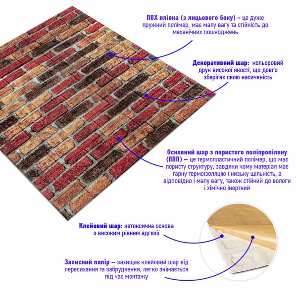 Самоклеющаяся декоративная 3D панель под бежево-коричневый кирпич екатеринослав 700x770x5мм (047) PanelHome-00000026 1336108559 фото